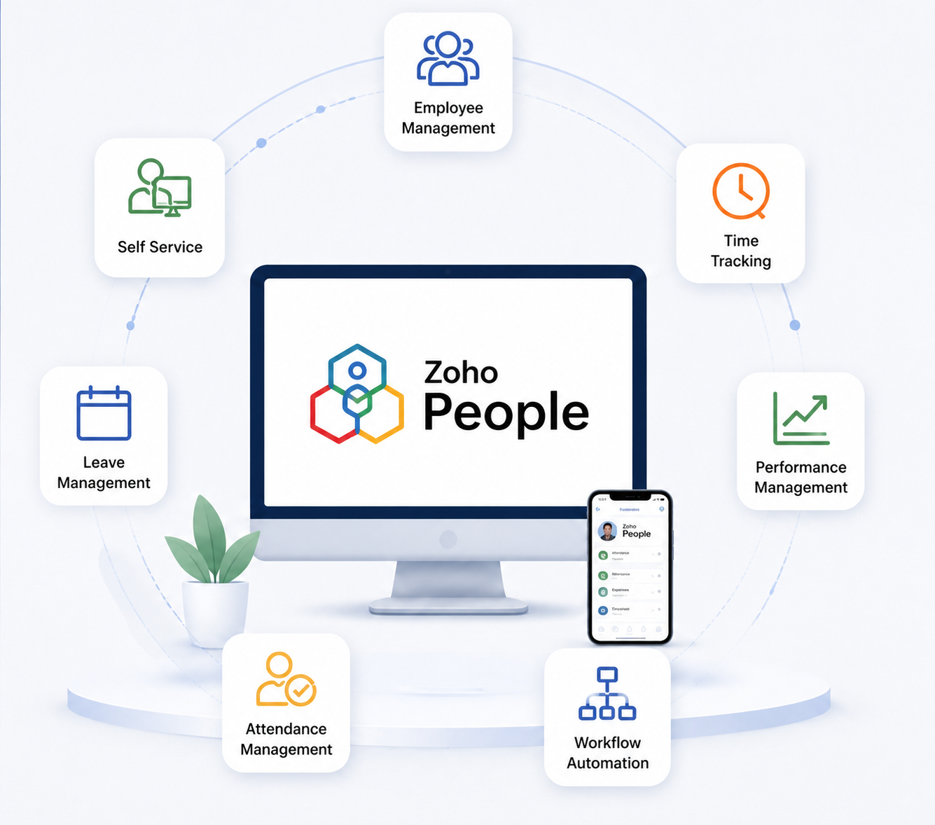 Zoho Solutions
